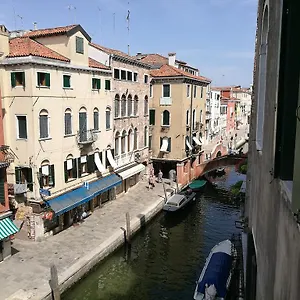 Penzion Corte Loredana, Benátky